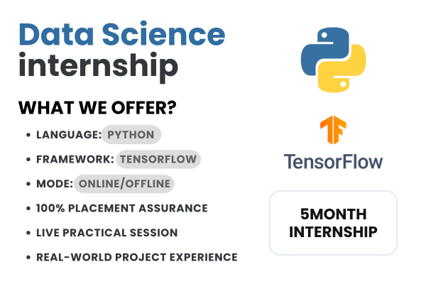 tensorflow numpy pandas training